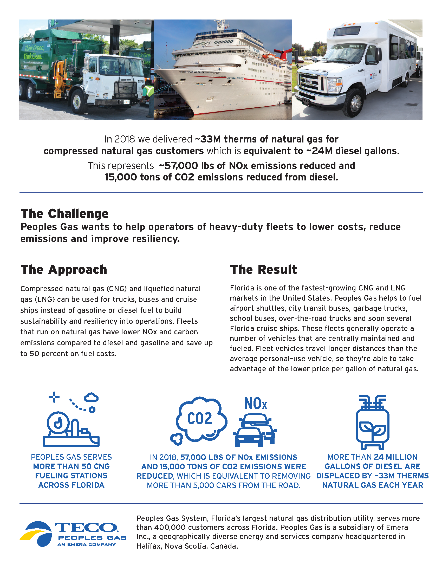 TE122719 TBRPC Leadership Summit Case Study PGS TECO Peoples Gas